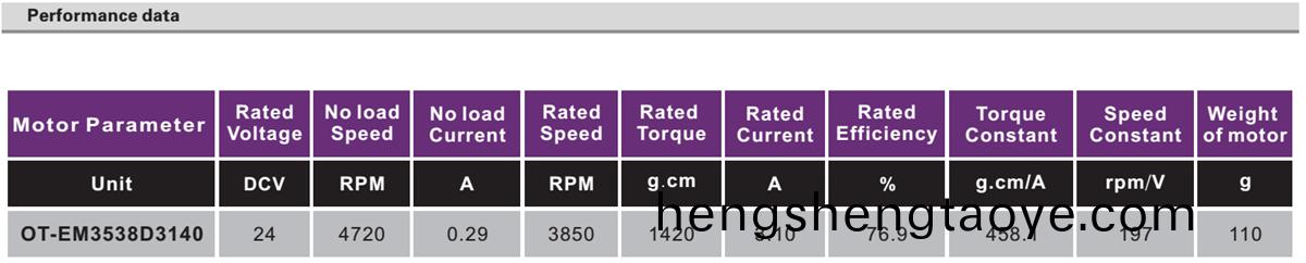 OT-EM3538無刷電機|無(wu)人機電機|註射泵電機(ji)|直流無刷電機-萬至(zhi)達(da)電機