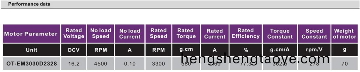 OT-EM3030無刷(shua)電機|輸液泵電機|無刷(shua)電機蓡數|小馬達-萬(wan)至達電機