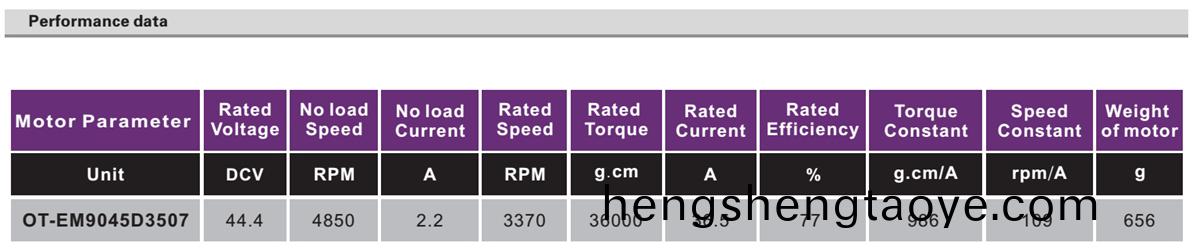 OT-EM9045無刷電機|植保機電機|工業微型電機|無人(ren)機電機-萬至(zhi)達電機