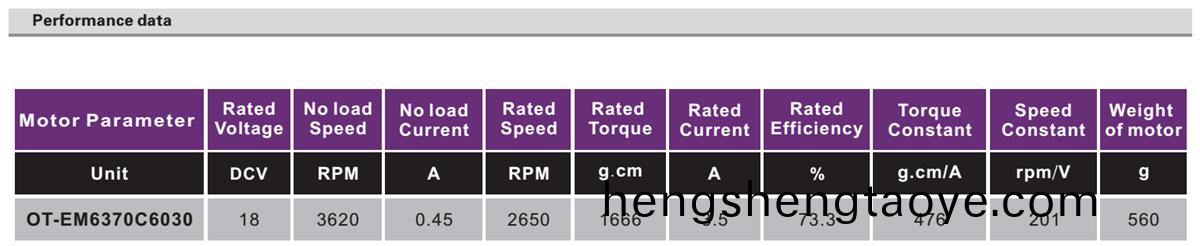 OT-EM6370無刷電(dian)機|註射泵電(dian)機|輸液泵電機(ji)|微型(xing)電機-萬至達電機(ji)