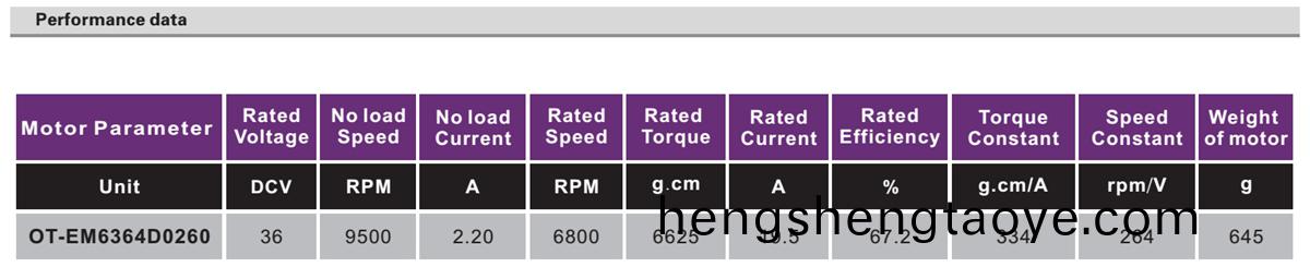 OT-EM6364無刷電機|輸液泵電機|註射泵(beng)電機|無(wu)刷直流電機(ji)-萬至達(da)電機