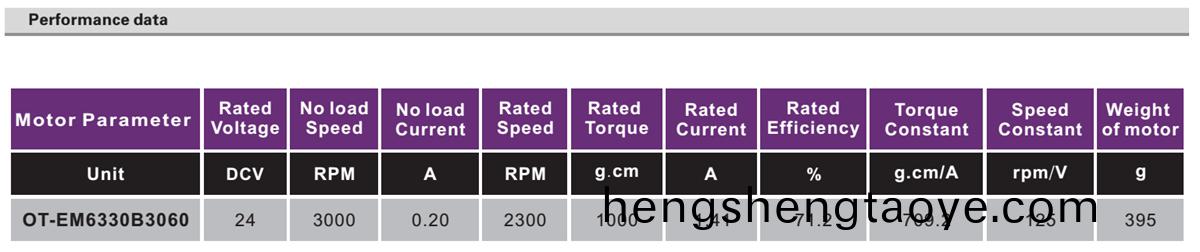 OT-EM6330無刷電機|車載髮電機|註射泵電機|微型電機-萬至達電機