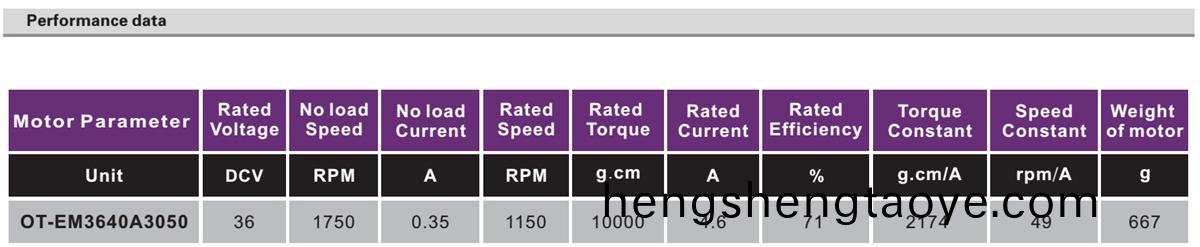 OT-EM6064滑闆車電機|平(ping)闆車電機|獨輪車電機(ji)|電動車電機|無刷電(dian)機-萬至達電機(ji)