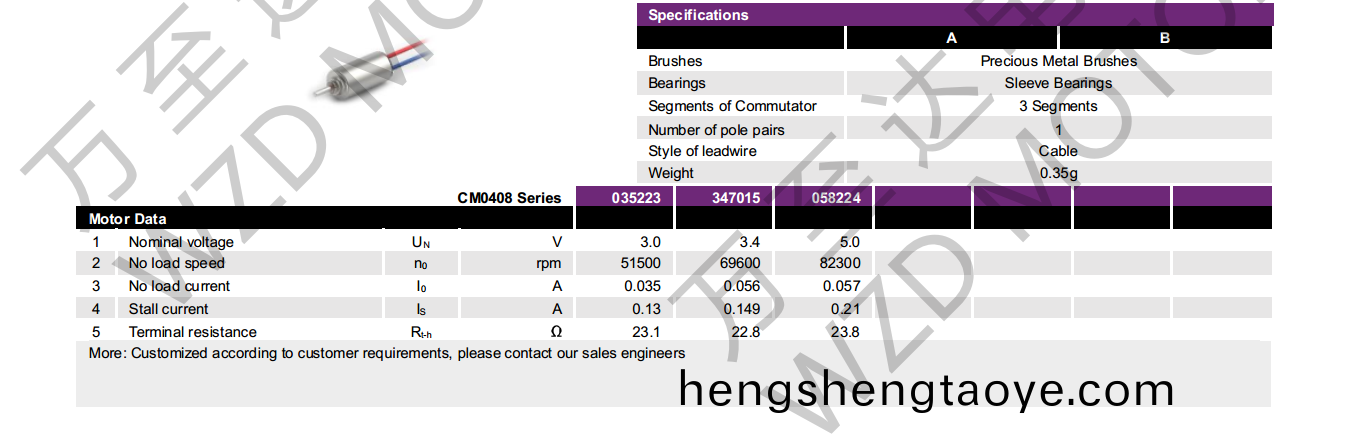 OT-CM0408空心桮電機-萬至達電(dian)機