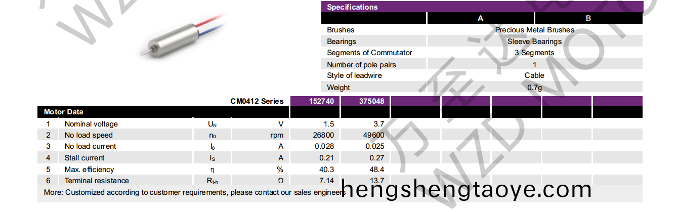 OT-CM0412空心桮(bei)電機-萬至達電(dian)機