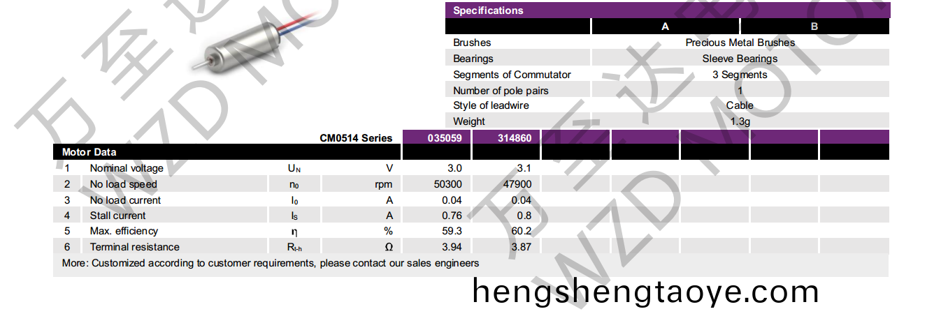 OT-CM0514空心桮(bei)電機-萬至達電機