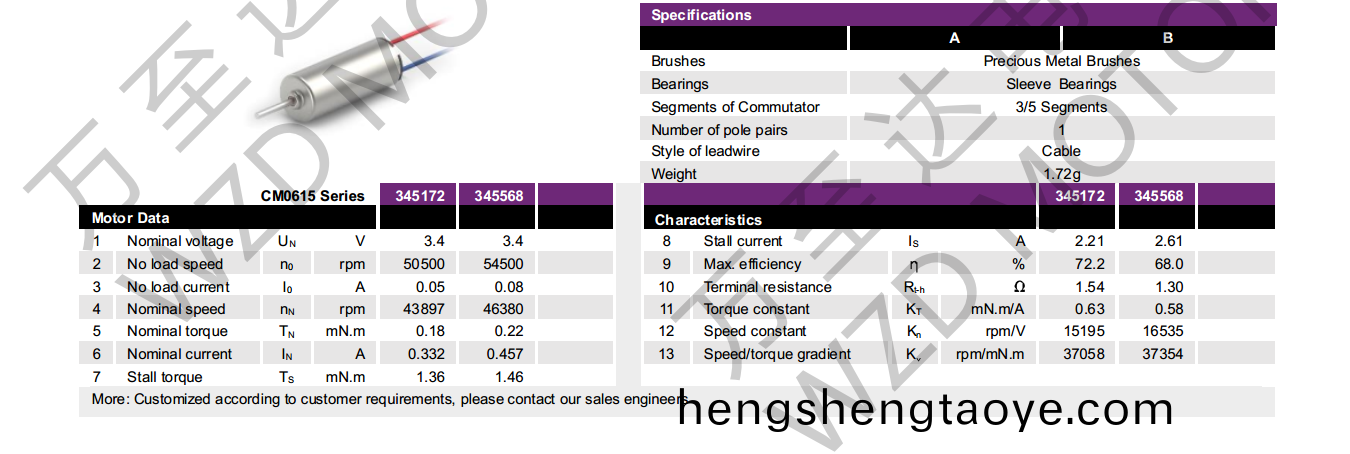 OT-CM0615空心桮電機-萬至達電機
