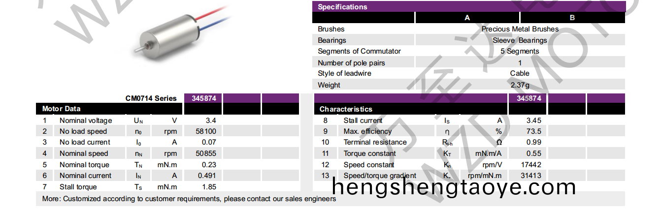OT-CM0714空心桮電機-萬(wan)至達電機