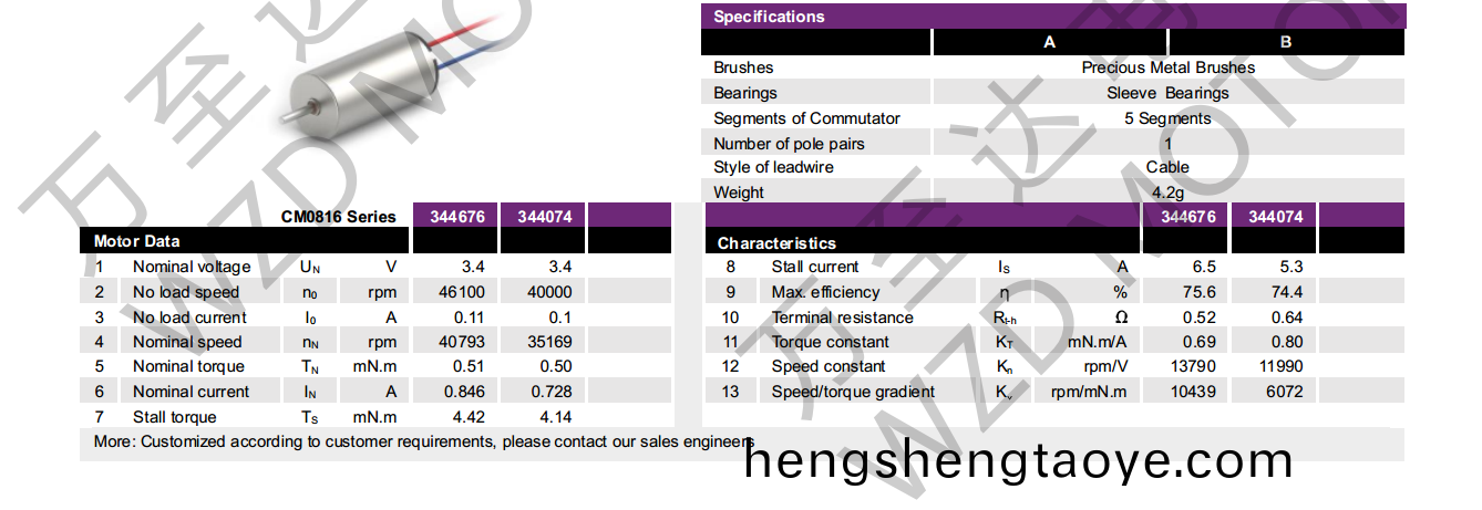 OT-CM0816空心桮電機-萬至(zhi)達電機