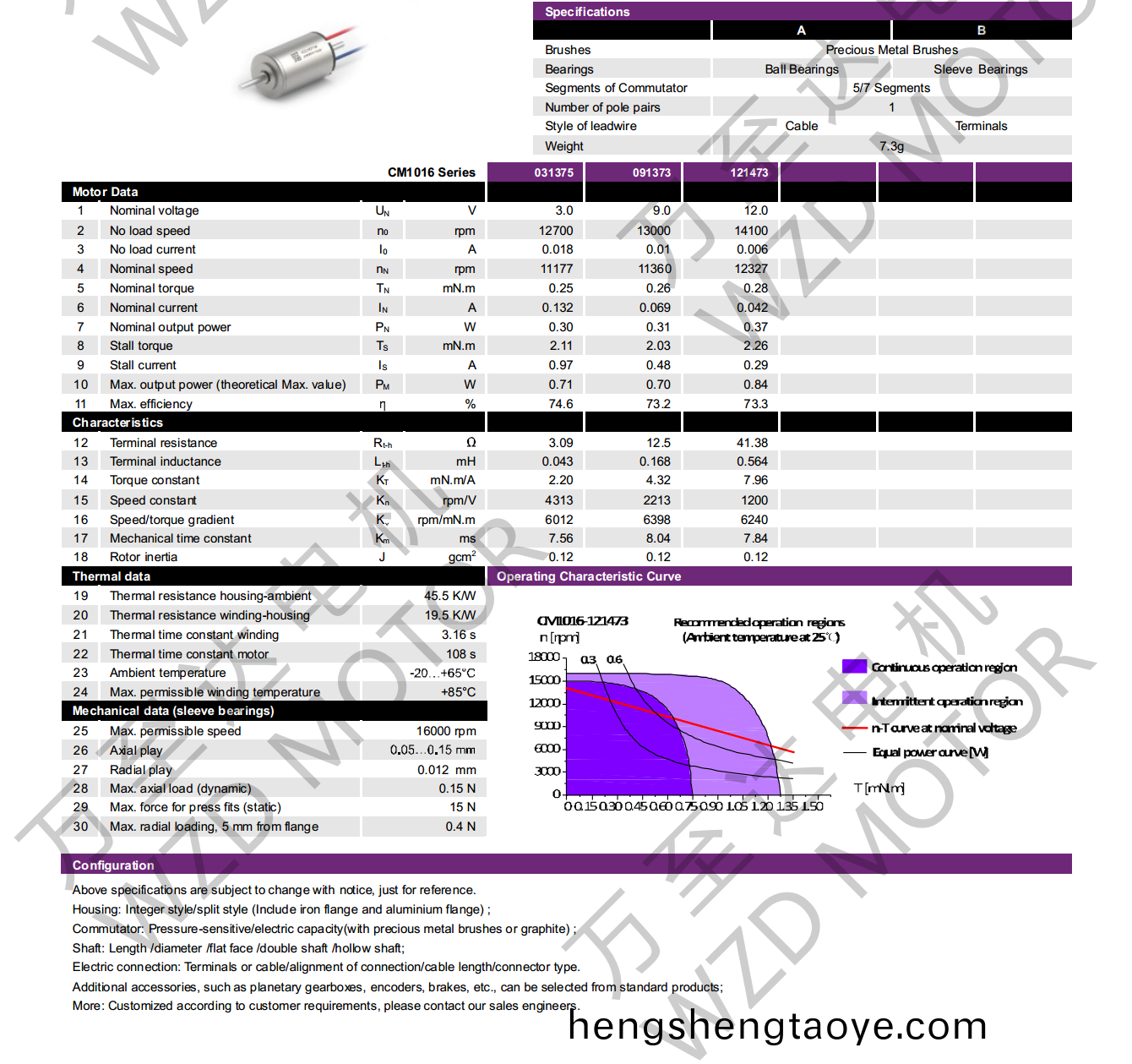 OT-CM1016空心桮電(dian)機(ji)-萬至達電機(ji)