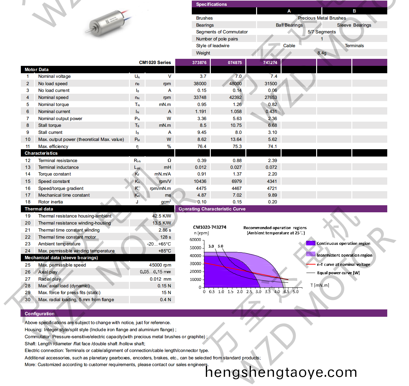 OT-CM1020空心桮電機-萬(wan)至達電機(ji)