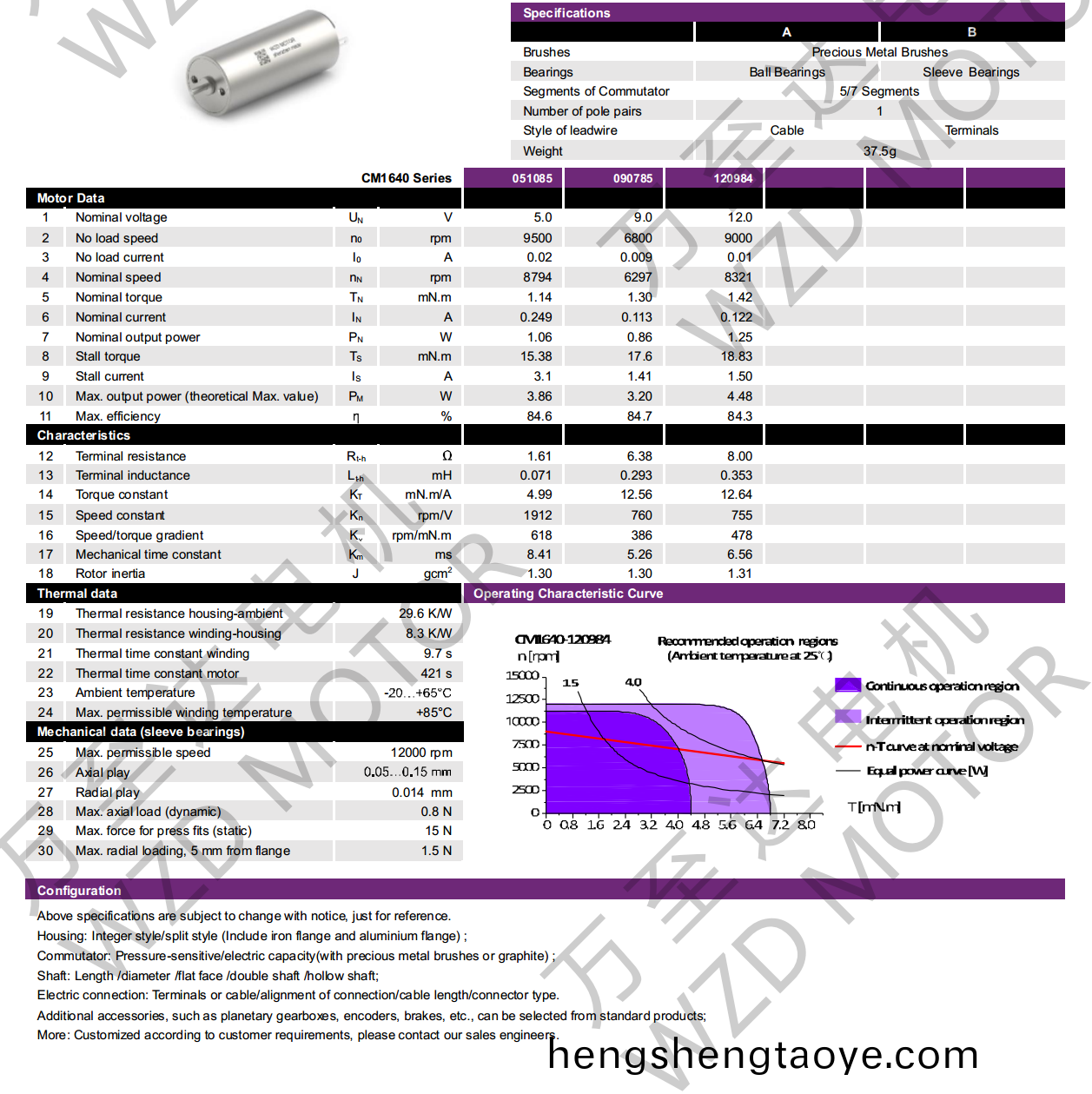 OT-CM1640空(kong)心桮電機(ji)-萬至達電機