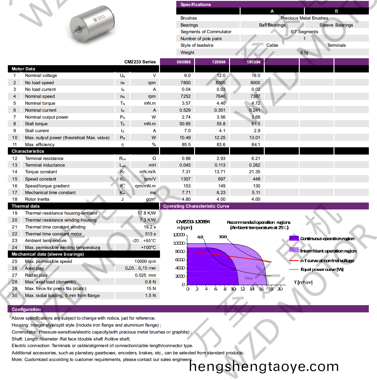 OT-CM2233空心(xin)桮電機-萬(wan)至達電機