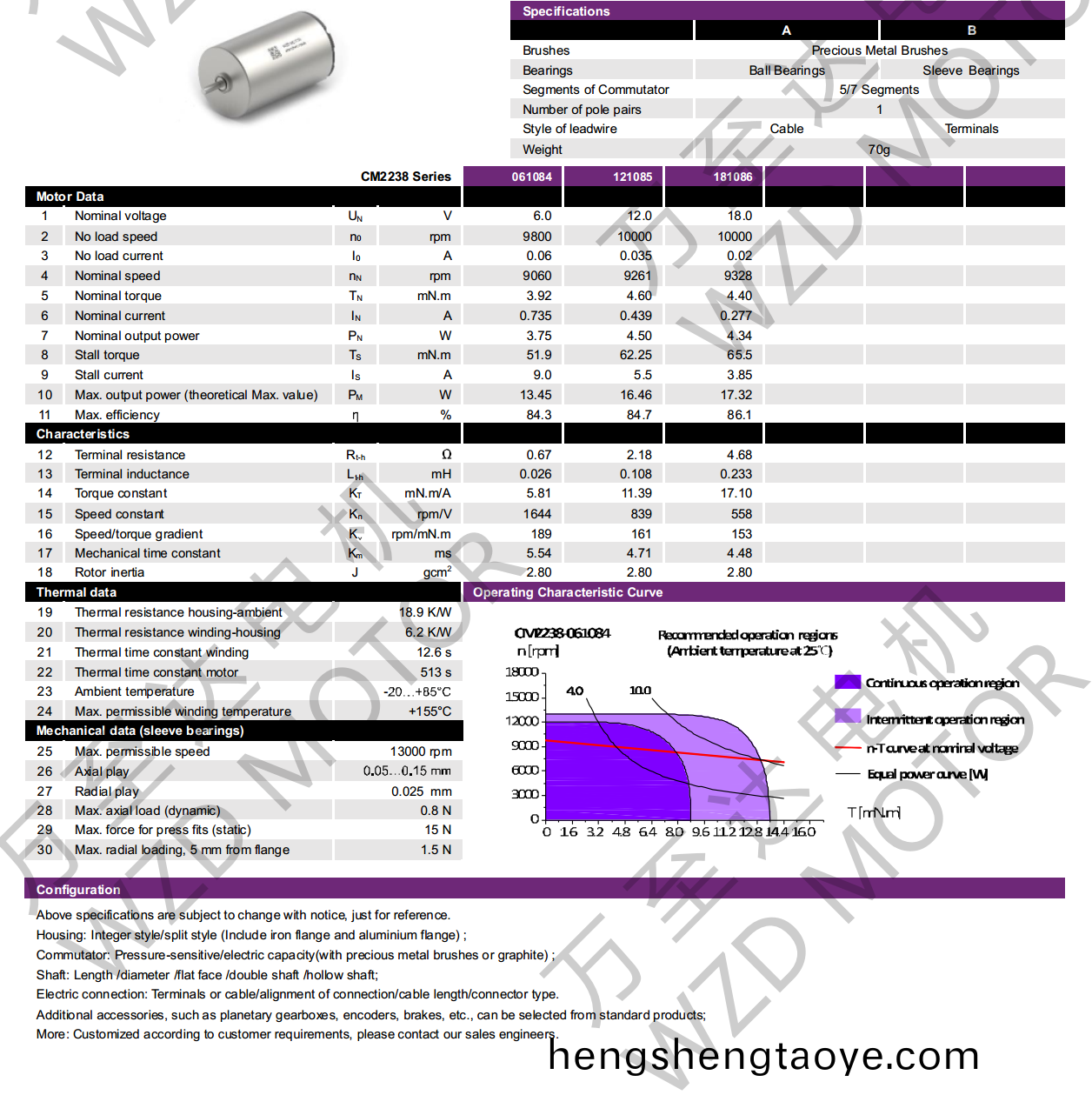 OT-CM2238空心(xin)桮電機-萬至達電(dian)機