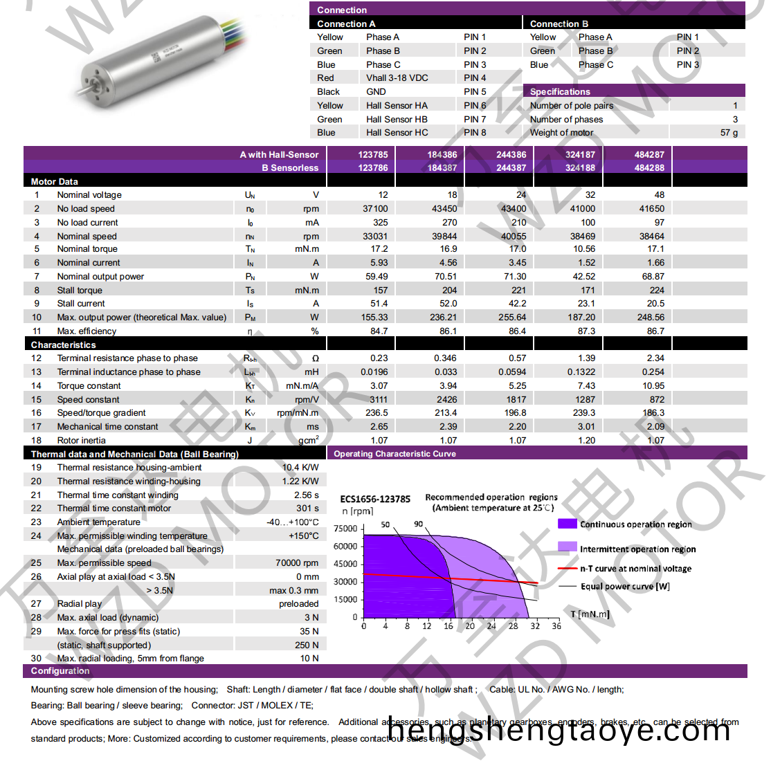 OT-ECS1656無槽無刷電機-空心桮電機-萬(wan)至達電機