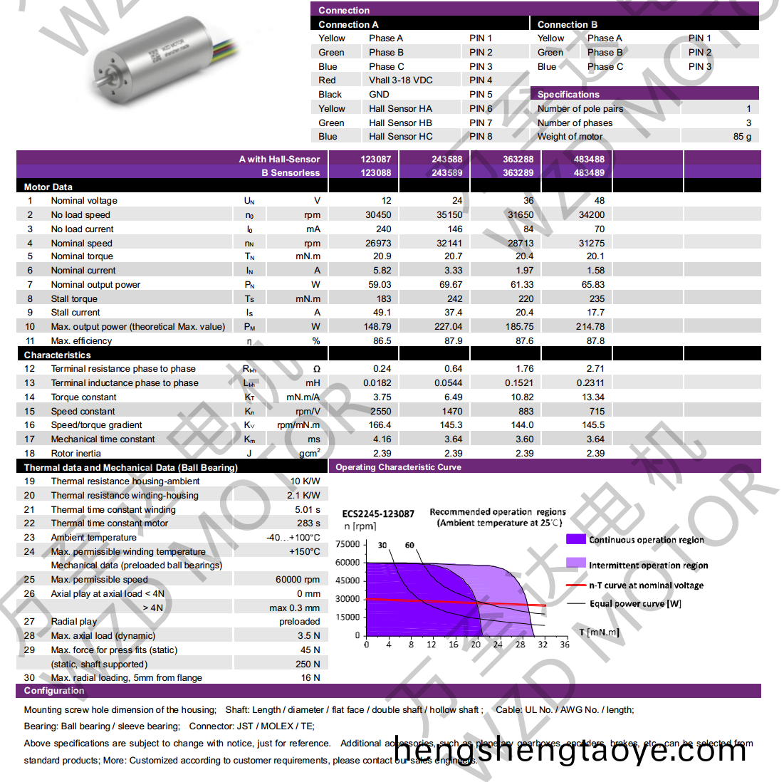 OT-ECS2245無槽無刷電機-空心桮電機-萬(wan)至達電機