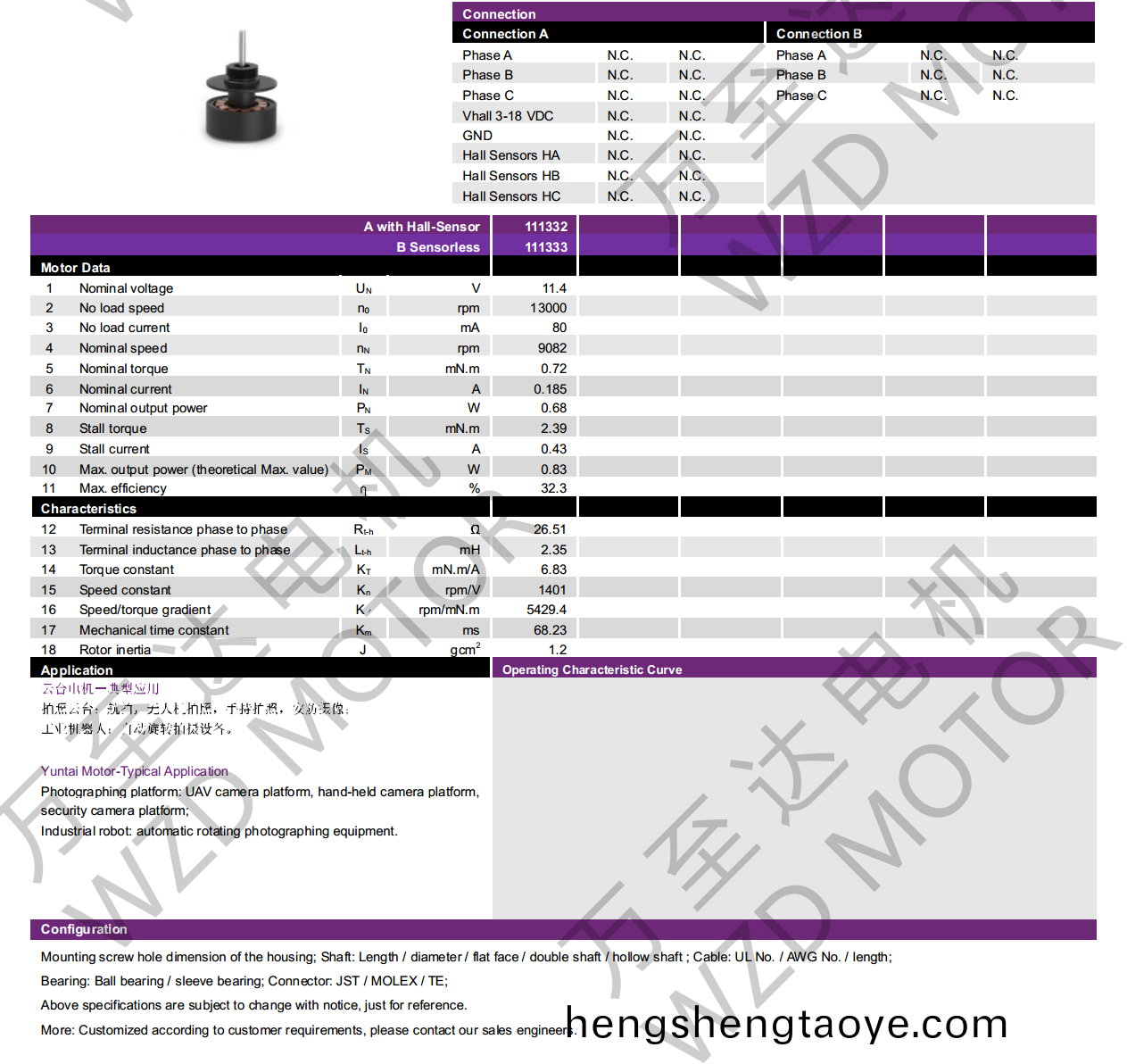 OT-EM1108BLDC無刷電(dian)機-萬至(zhi)達電機