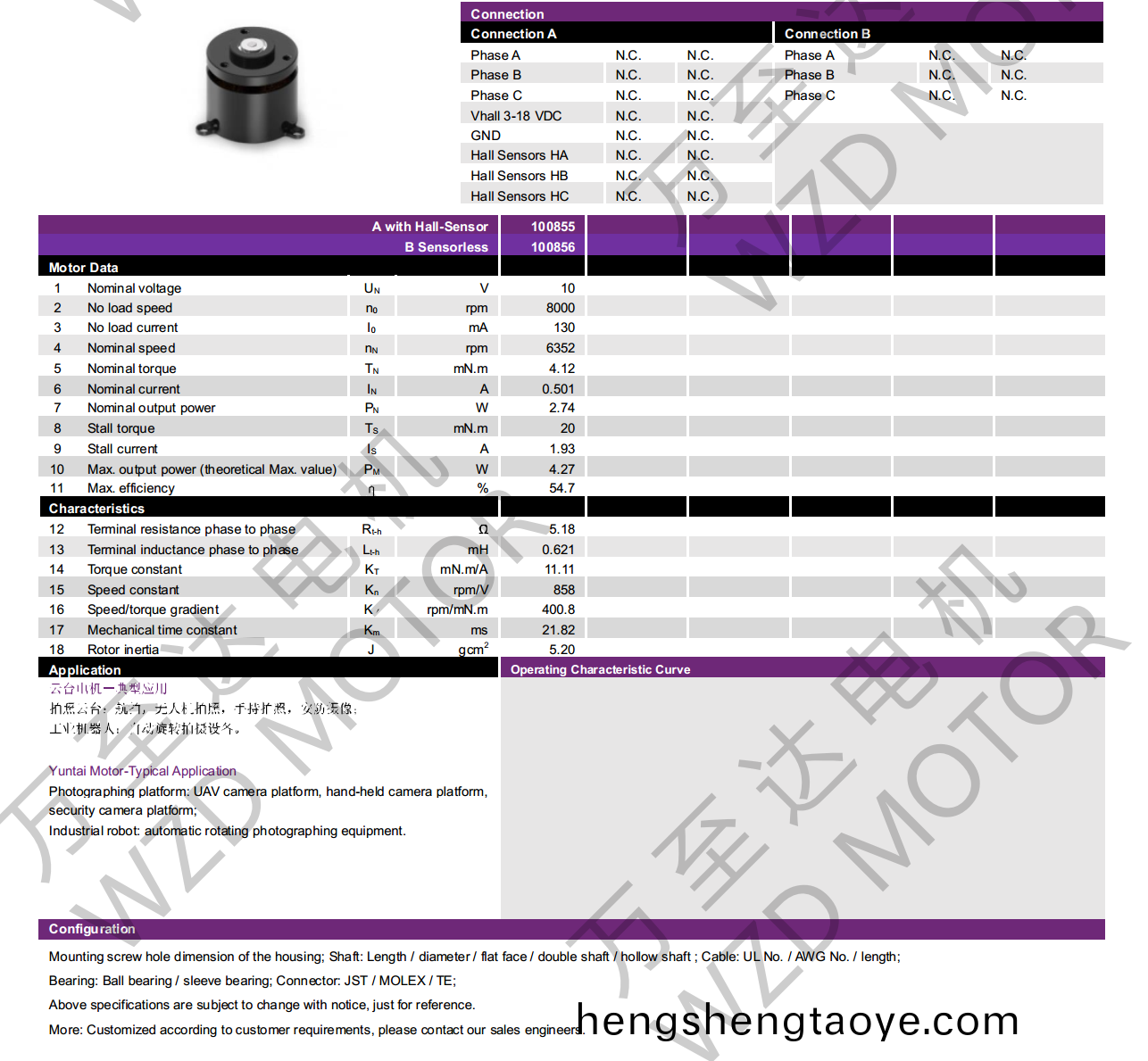 OT-EM2017BLDC無刷電機(ji)-萬(wan)至達電機