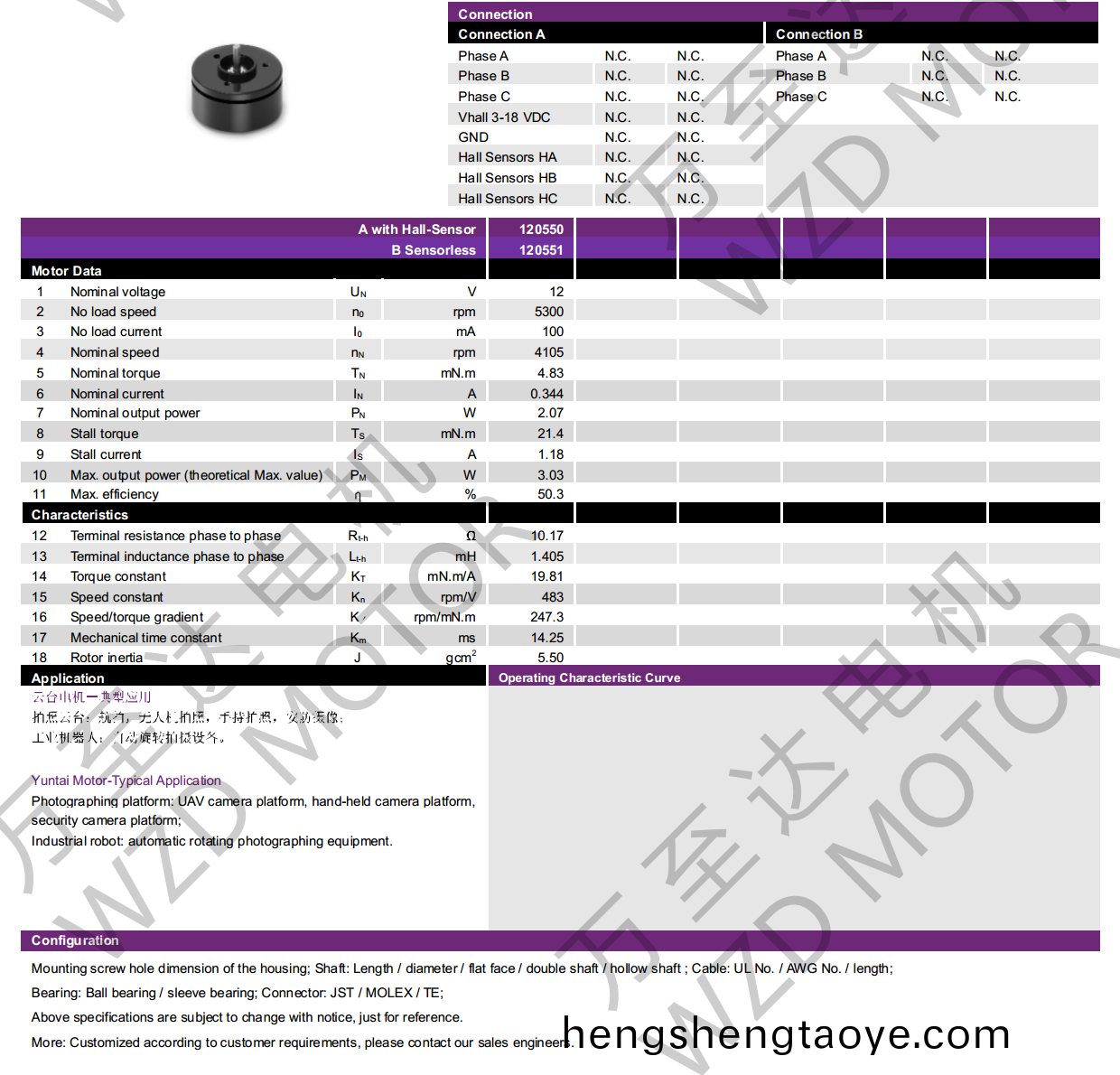 OT-EM2312BLDC無刷電機-萬至(zhi)達電機