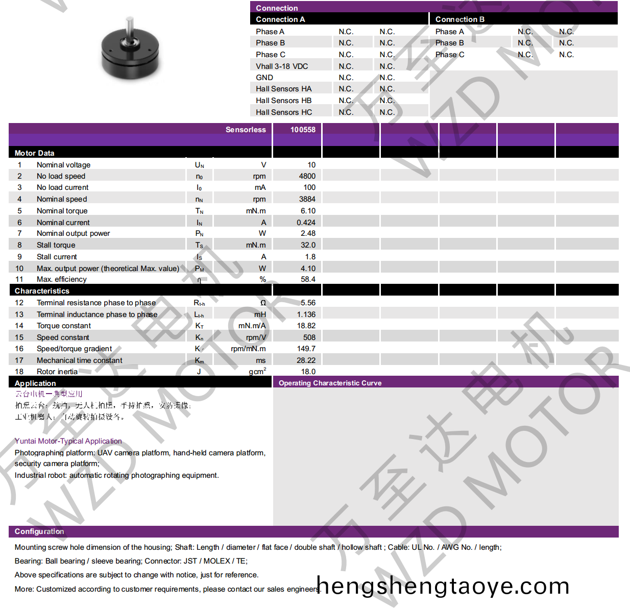 OT-EM2811BLDC無刷電機-萬至達(da)電機