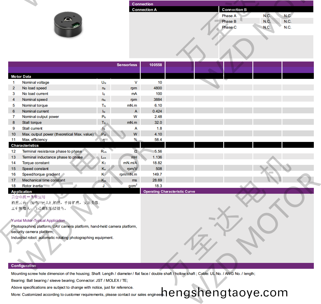 OT-EM2813BLDC無(wu)刷電機-萬至達電機