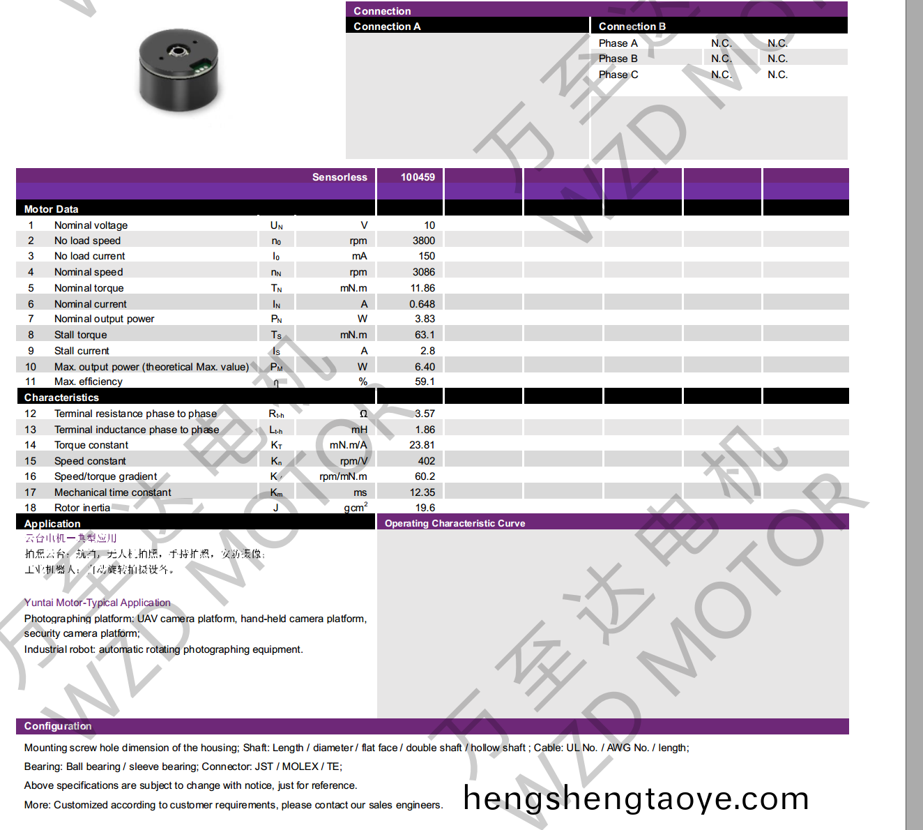 OT-EM2817BLDC無(wu)刷電機-萬至達電機