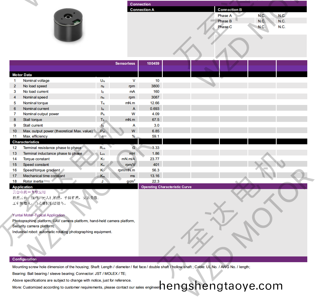 OT-EM2820BLDC無刷(shua)電機-萬(wan)至達電(dian)機(ji)