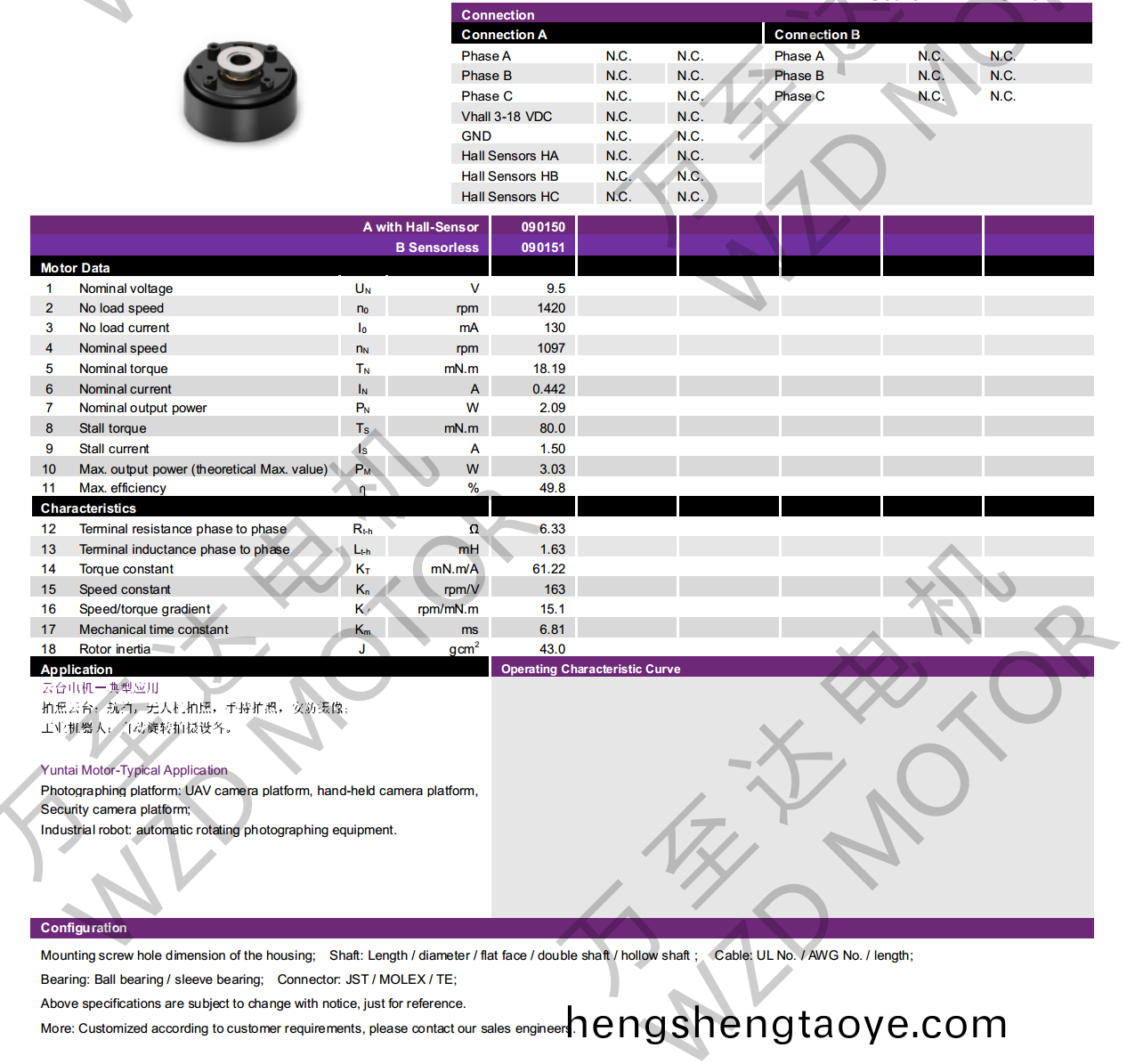 OT-EM3416BLDC無(wu)刷電機-萬至達電機