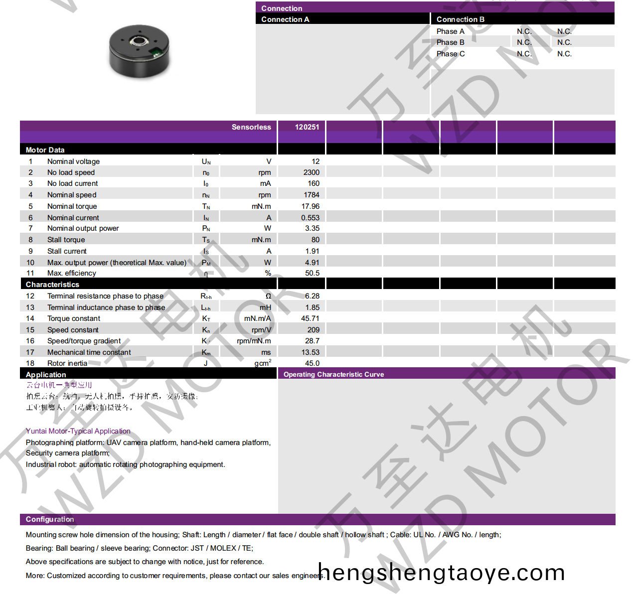 OT-EM3514BLDC無刷電機-萬至達電機