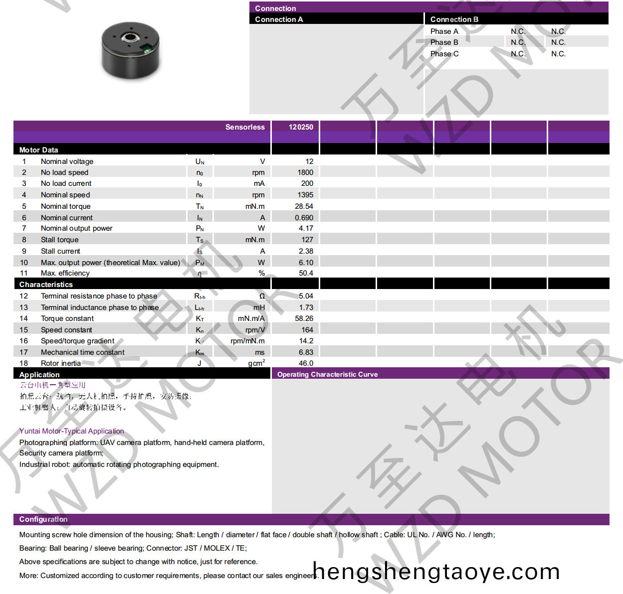 OT-EM3518BLDC無(wu)刷電機-萬至達電機