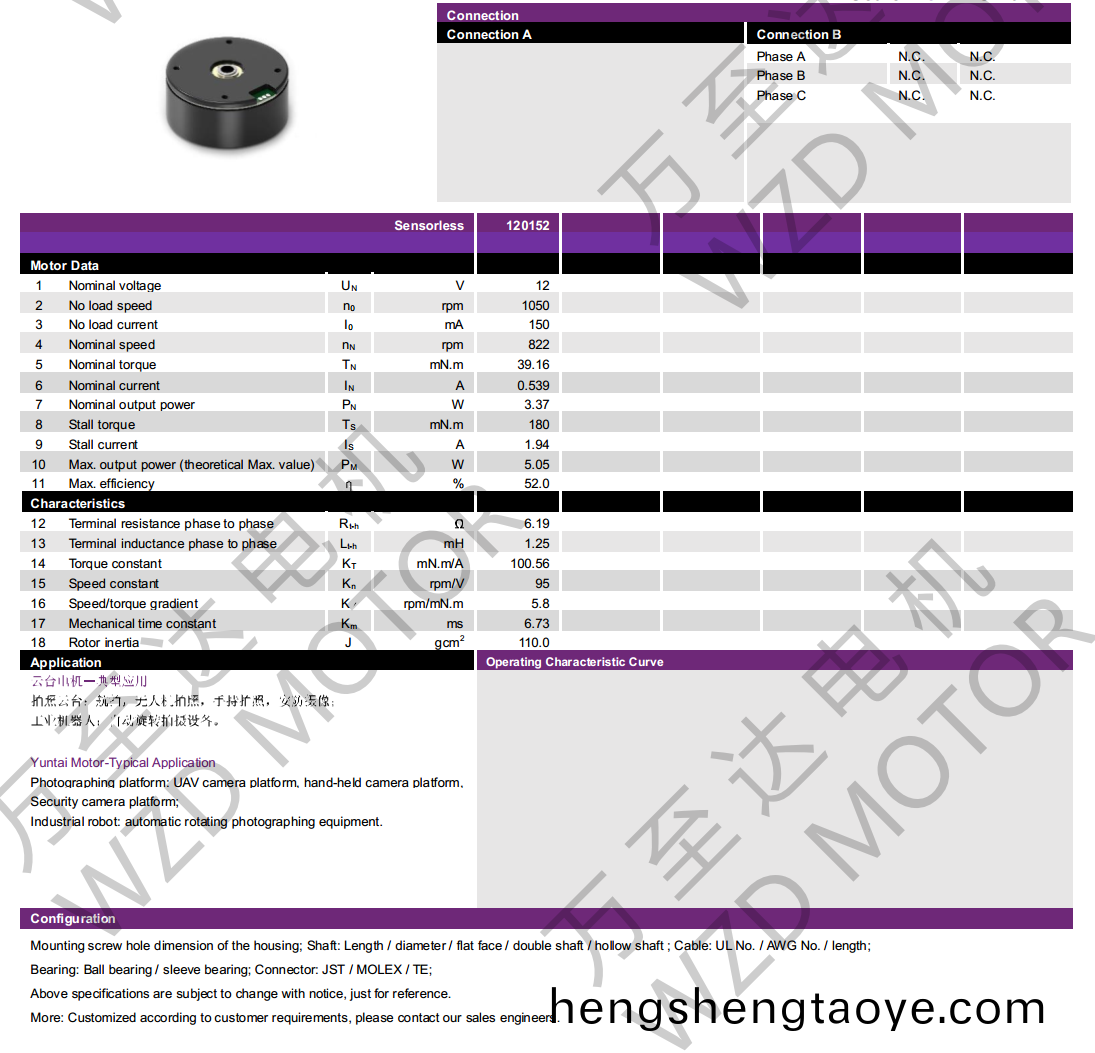 OT-EM4621BLDC無刷電機-萬至達電機