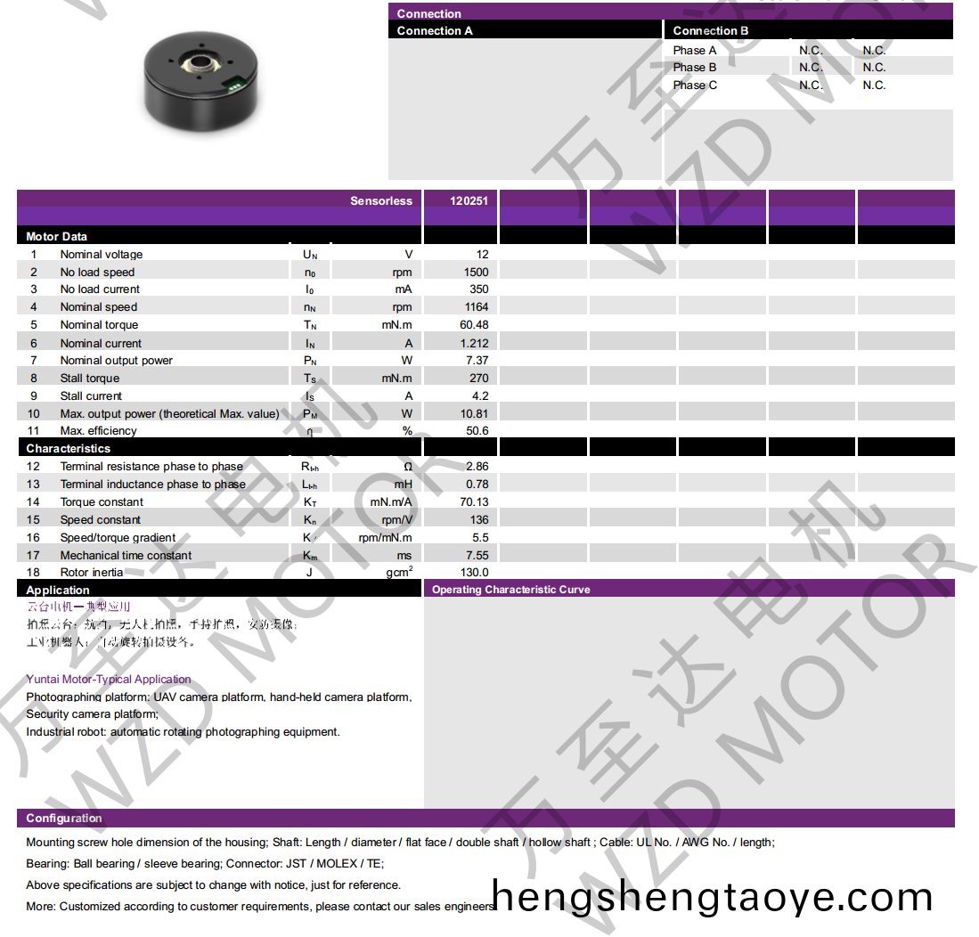 OT-EM4820BLDC無刷電機-萬至達(da)電機
