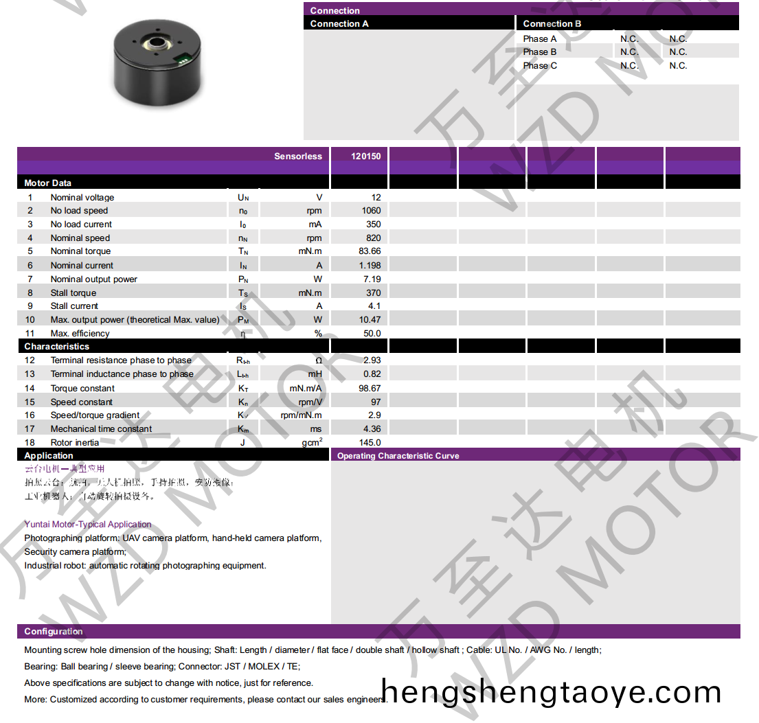 OT-EM4827BLDC無刷電機-萬至達電機