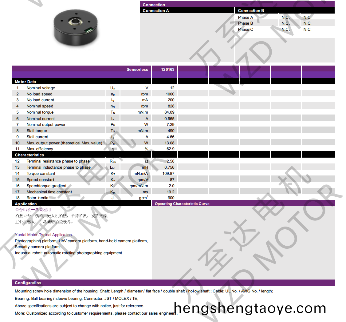OT-EM6823BLDC無刷(shua)電(dian)機-萬至達電機
