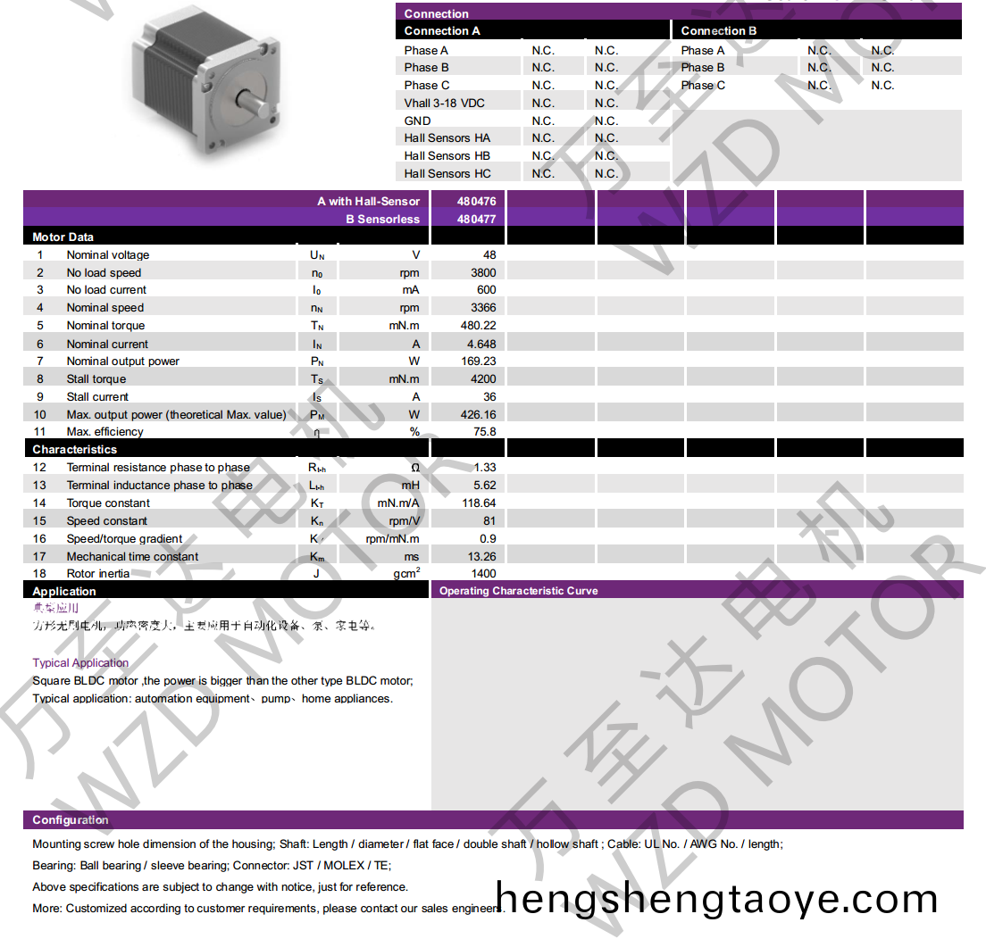 OT-EM86100BLDC無刷電機-萬至達電機(ji)