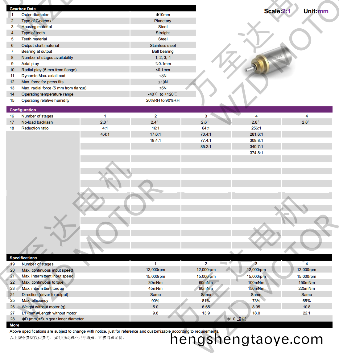 OT-10MGP行星齒輪箱-齒輪箱-萬至達電機