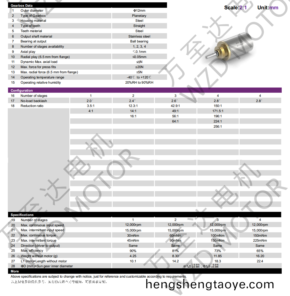 OT-12MGP行星齒輪箱-齒輪箱-萬(wan)至達電機
