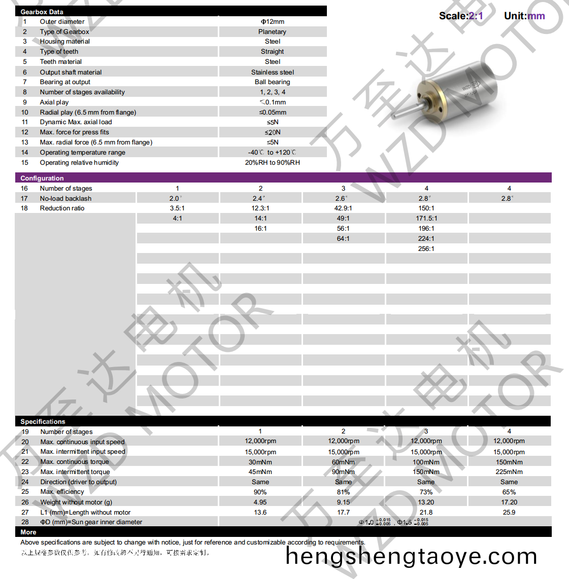 OT-12GP行星齒輪箱-齒輪箱-萬至達電機