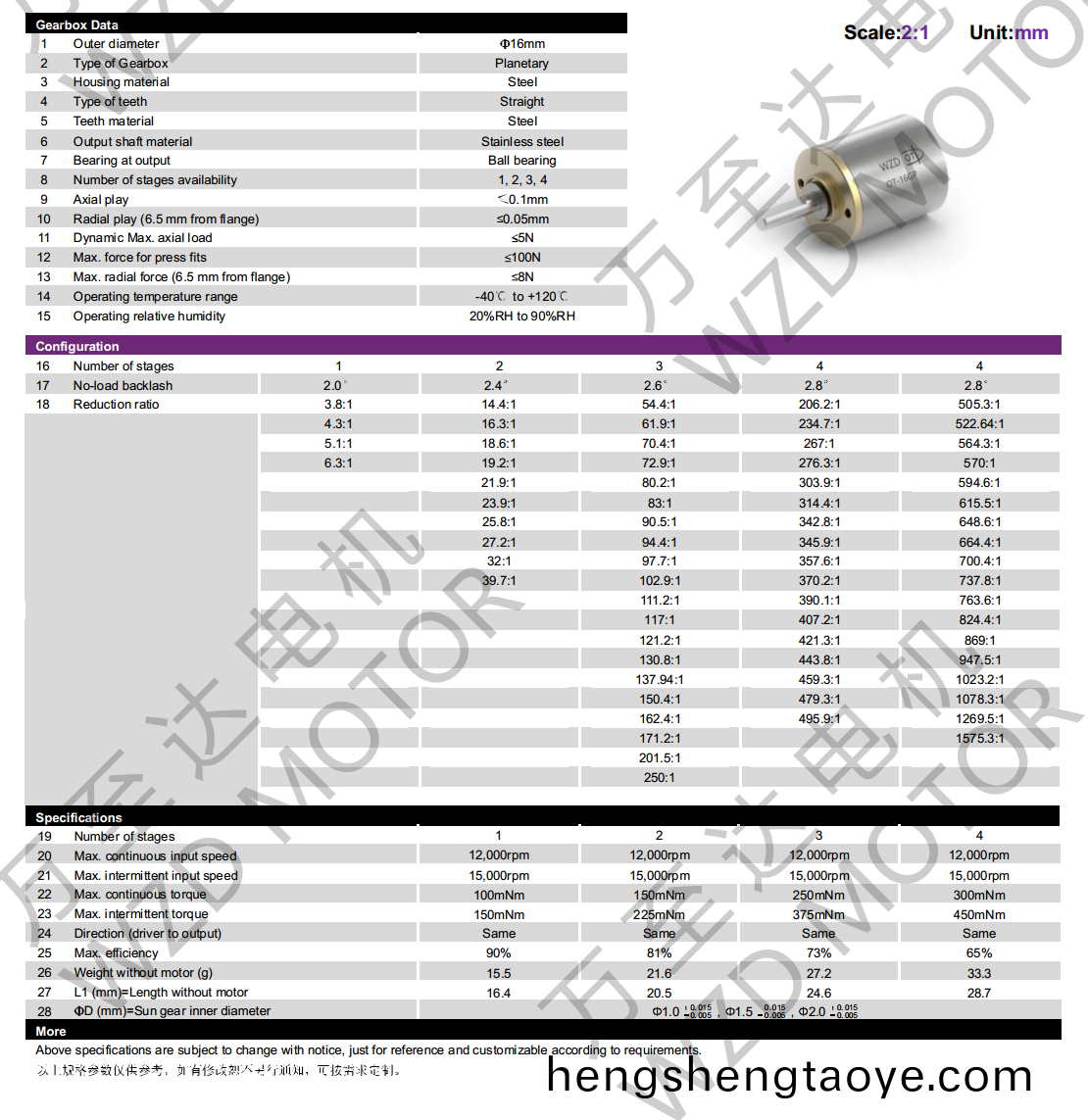OT-16GP行星齒(chi)輪箱-齒輪箱-萬至達(da)電機