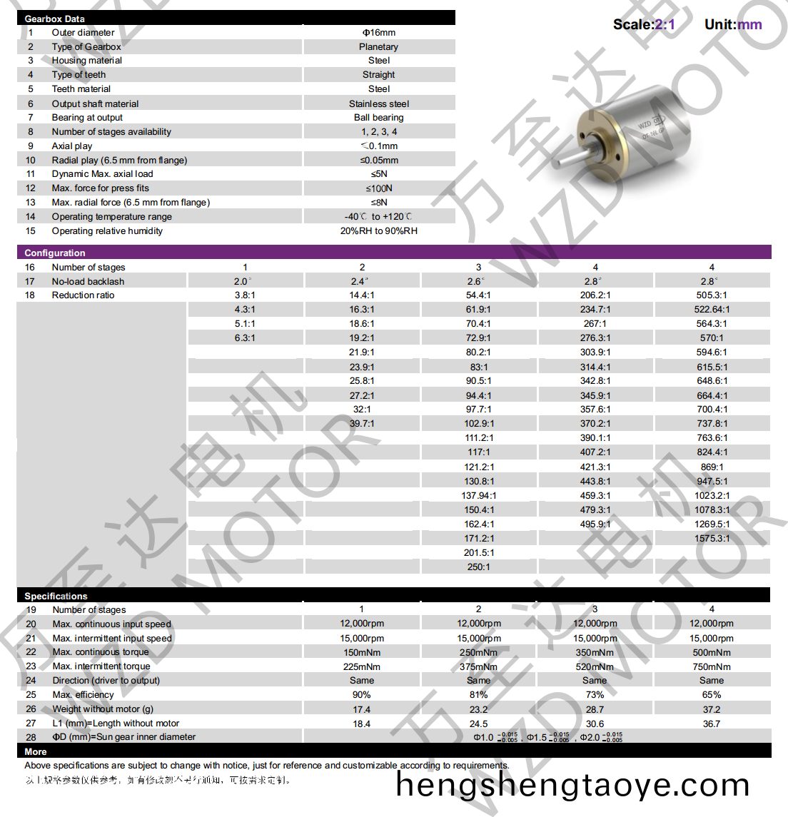 OT-16LGP行星(xing)齒輪箱-齒輪箱(xiang)-萬至(zhi)達電機