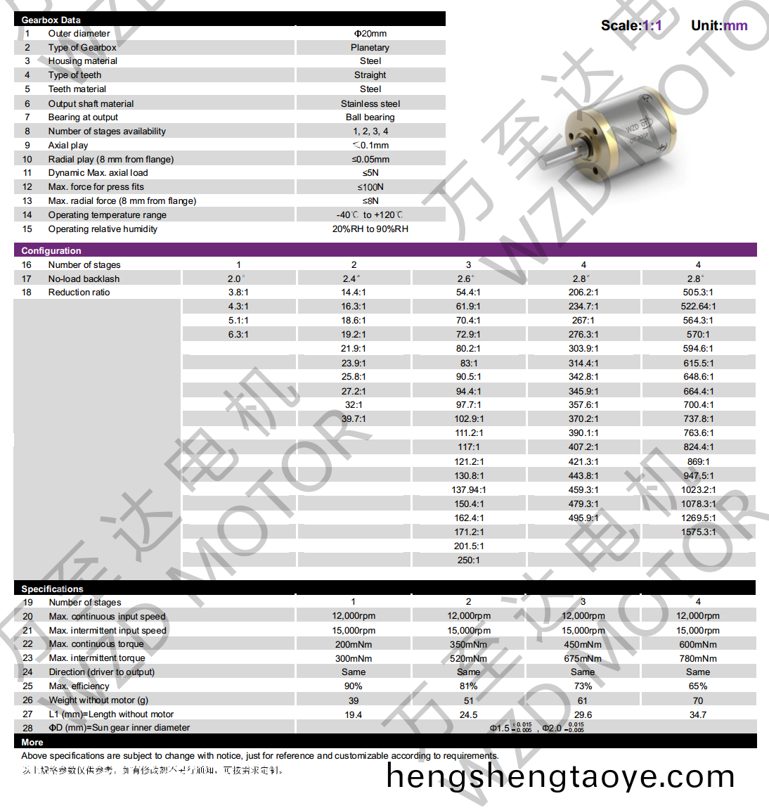 OT-20GP行星齒輪箱-齒輪箱-萬(wan)至達電機