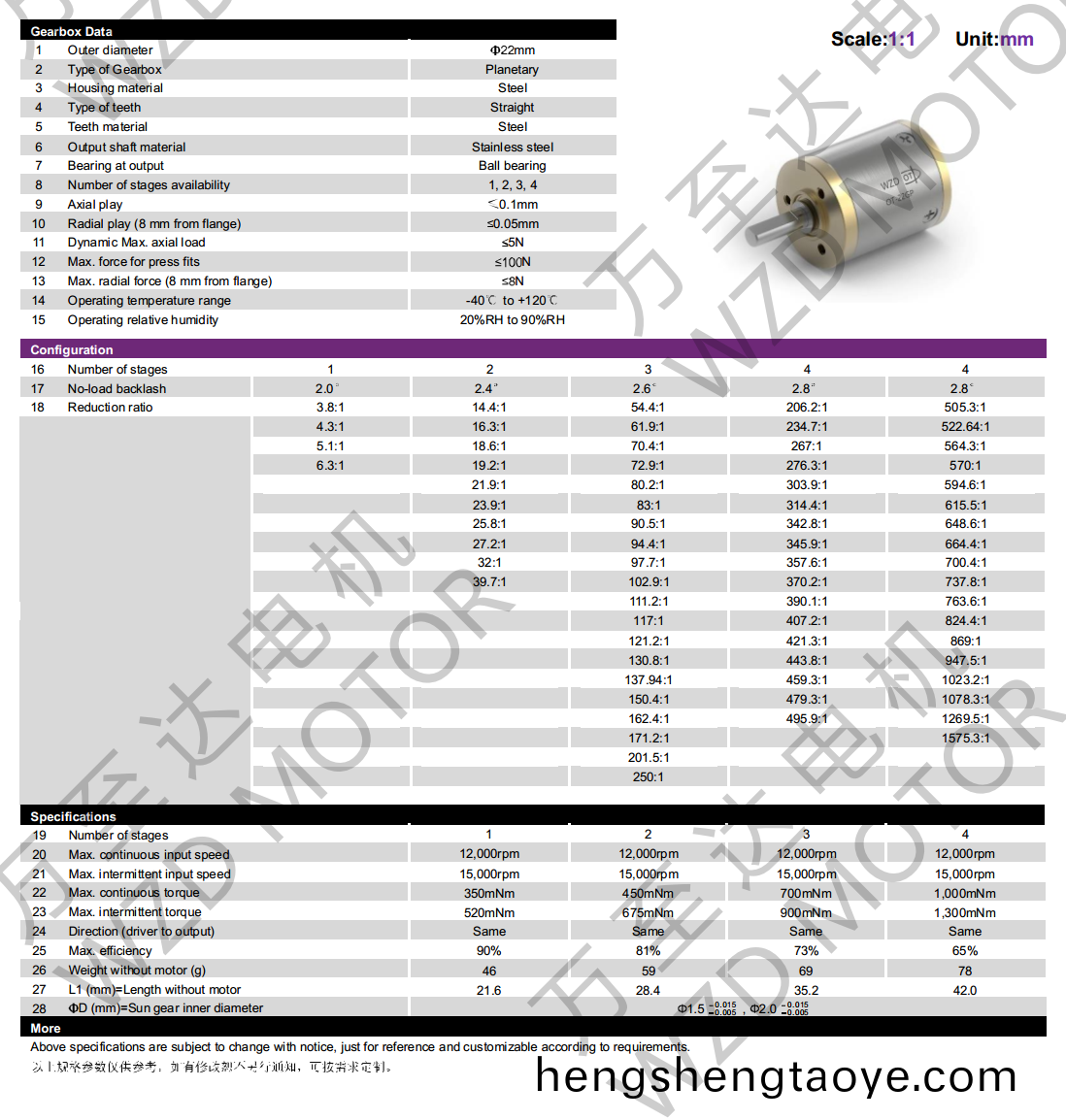 OT-22GP行(xing)星齒(chi)輪箱-齒輪箱-萬至達電機