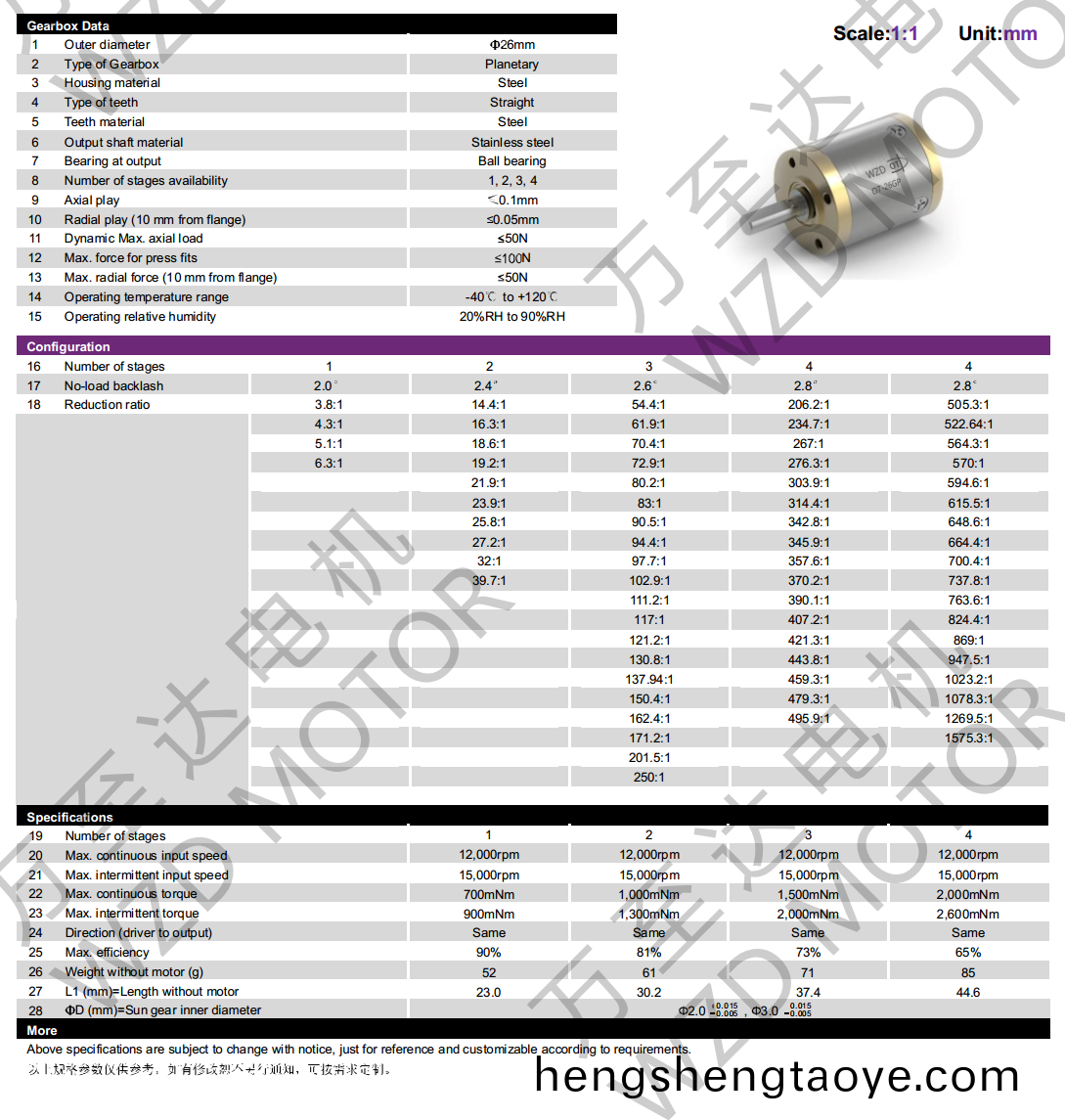 OT-26GP行星齒輪(lun)箱-齒輪箱-萬至達電(dian)機