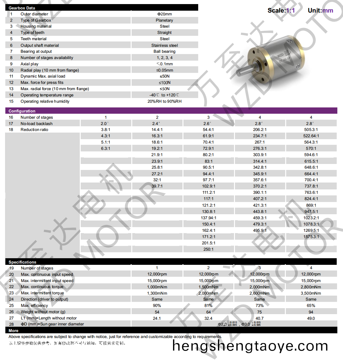 OT-26LGP行(xing)星齒輪(lun)箱-齒輪箱-萬至達電機