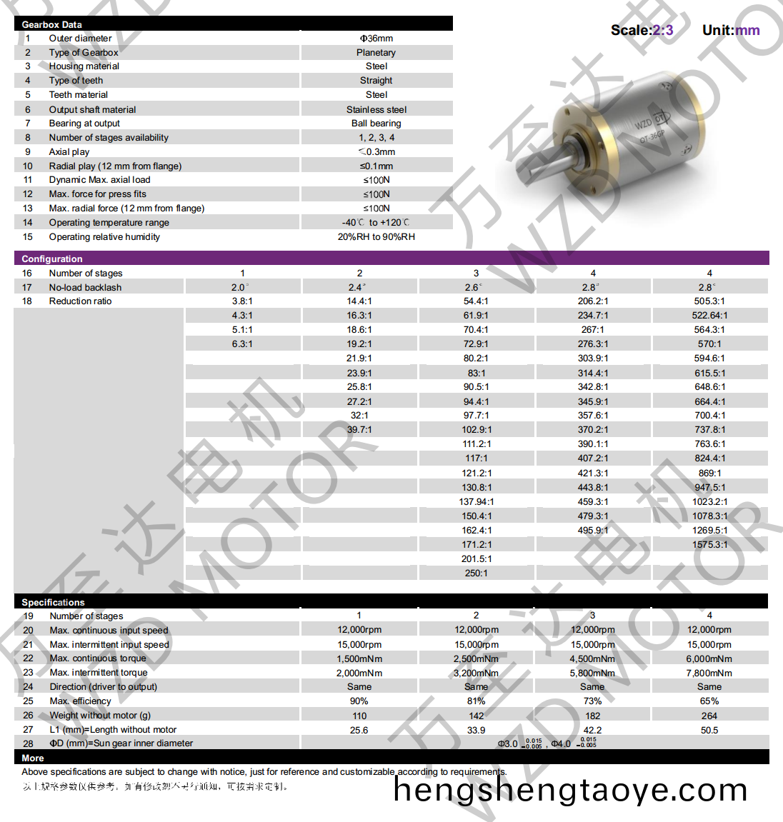 OT-36GP行星齒輪箱-齒輪箱-萬至達(da)電機