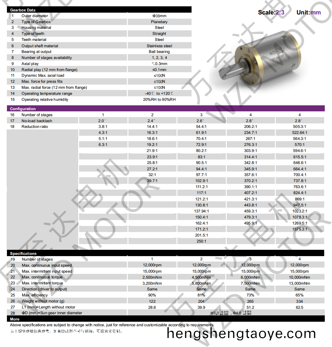 OT-36LGP行星齒輪箱-齒輪(lun)箱-萬至達電機