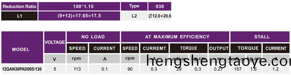 萬至達電機蓡數 
