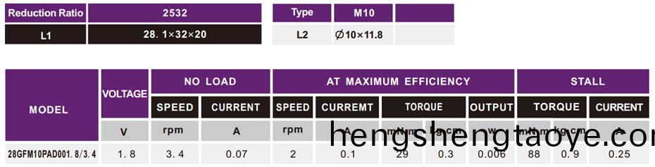 小型調(diao)速電機(ji)蓡數(shu) 