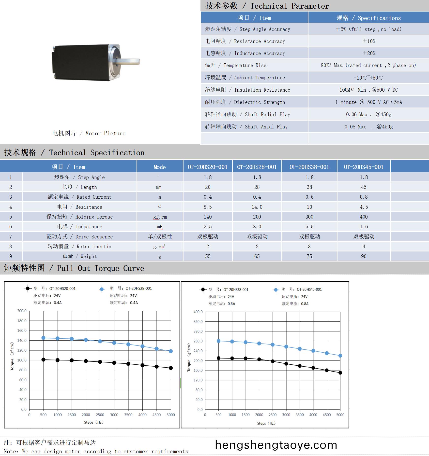 20係列(lie)1.8°兩相(xiang)開環步進電機技術蓡(shen)數(shu)