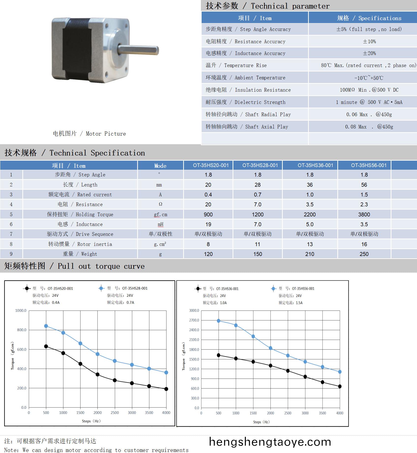 35係列1.8°兩相開環步進電機技術(shu)蓡數